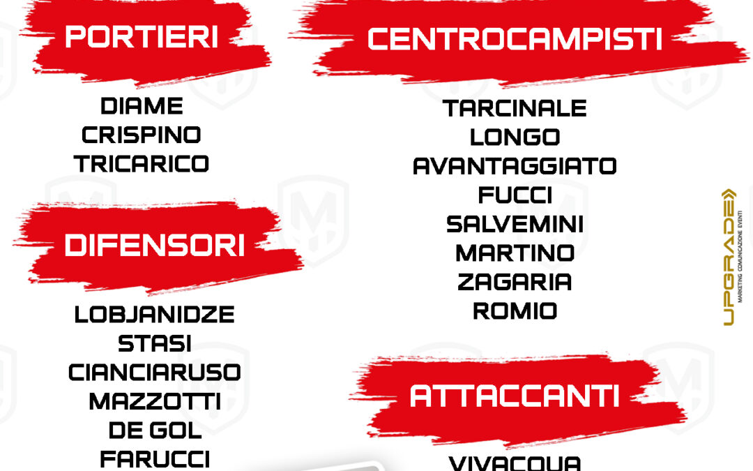 MOLFETTA CALCIO – AFRAGOLESE: I CONVOCATI