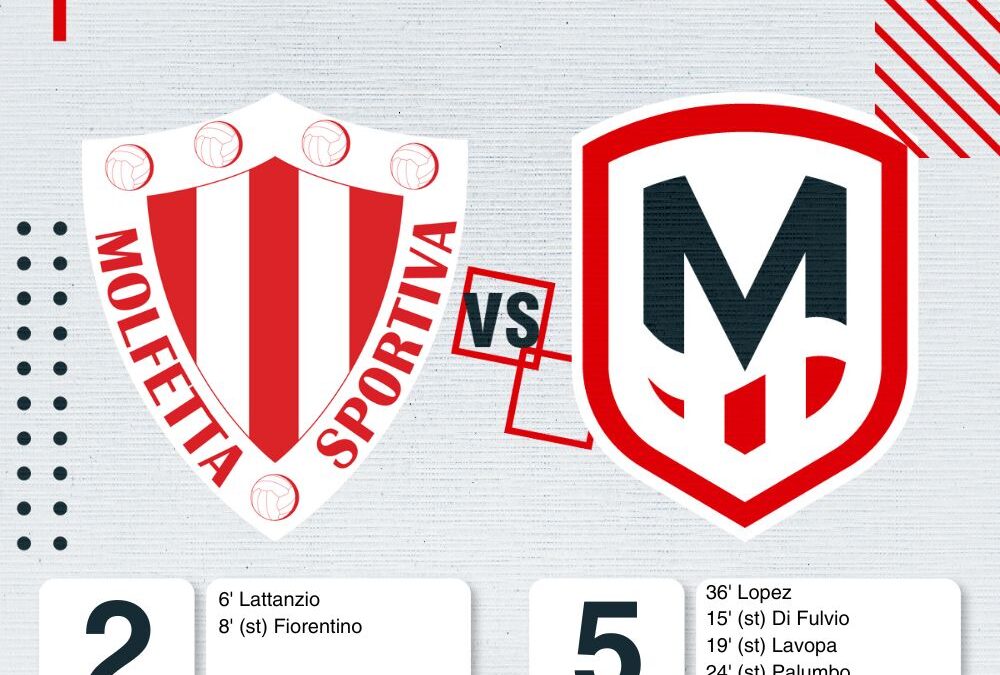 Rimonta e Dominio: Molfetta Calcio Sconfigge Molfetta Sportiva 5-2 in Coppa ItaliaLa
